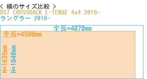 #DS7 CROSSBACK E-TENSE 4x4 2018- + ラングラー 2018-